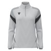 RHO - LEONA 1/4 ZIP WMN TOP SGRY/ANT PAKKET